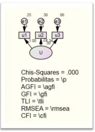 gambar 8 :  