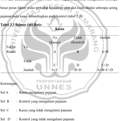 Tabel 3.3 Rumus Odd Ratio 