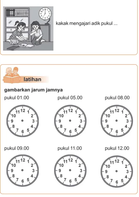 gambarkan jarum jamnya