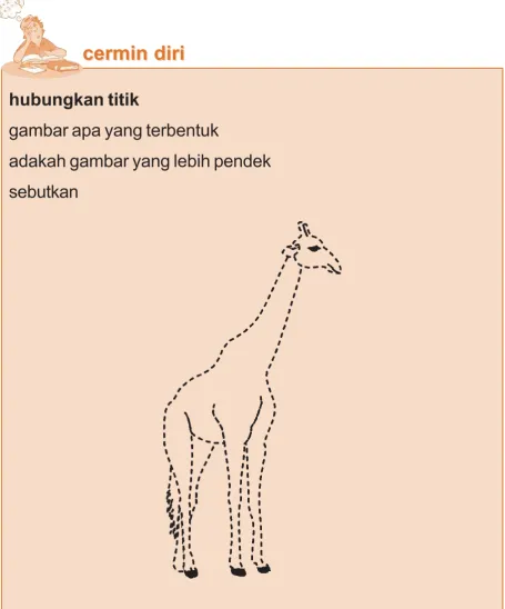 gambar apa yang terbentuk