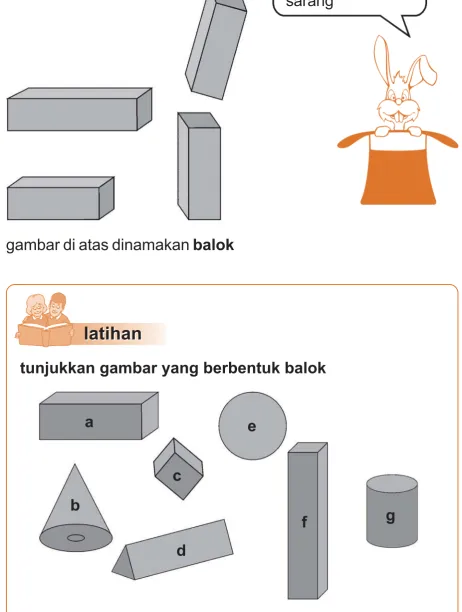 gambar di atas dinamakan balok