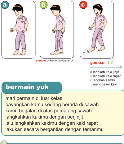 agambar   langkah kaki jinjit1.2