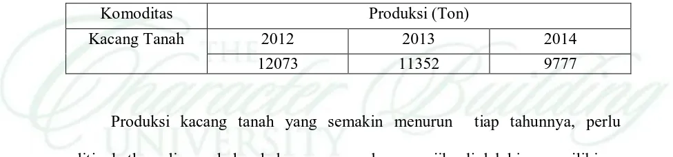 Tabel 1. Jumlah Produksi kacang tanah di Sumatra Utara. 