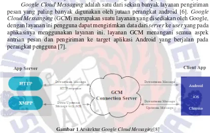 Gambar 1 Arsitektur Google Cloud Messaging[8] 
