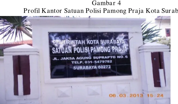Gambar 4 Profil Kantor Satuan Polisi Pamong Praja Kota Surabaya 