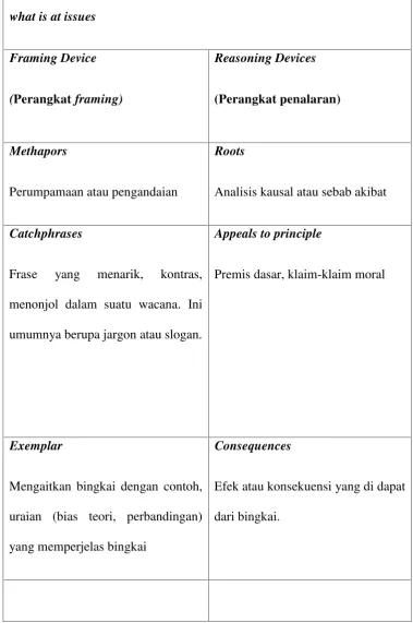 Tabel 02