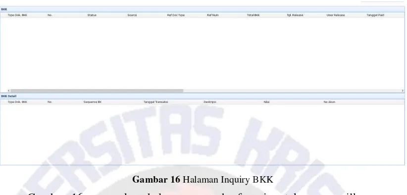 Gambar 16 Halaman Inquiry BKK 