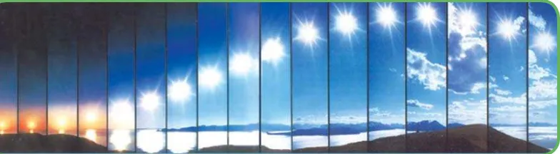 Gambar tersebut menunjukkan perubahan kedudukan matahari. Kedudukan matahari dari pagi hingga  ���������������������������������������������������������������������� ��������������Bagaimana kenampakan matahari pada pagi hari? Bagaimana kenampakan matahari pada siang hari?���������������������������������������������