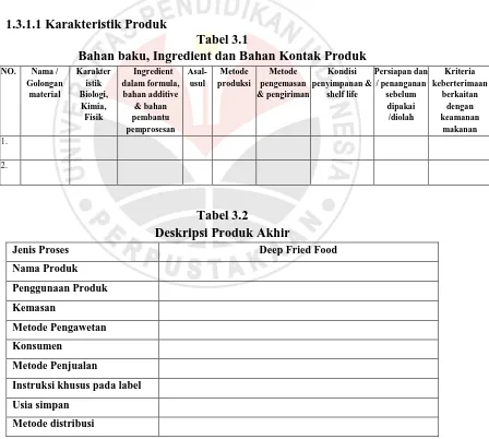 Tabel 3.1 Bahan baku, Ingredient dan Bahan Kontak Produk