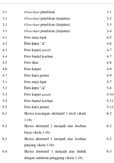 Gambar Judul 