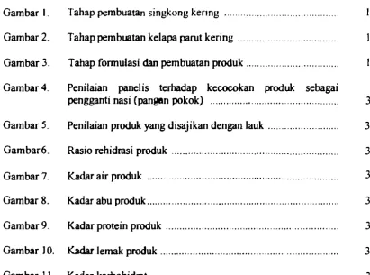 Gambar 1 .  