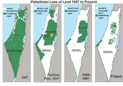 Gambar 2. Peta Negara Palestina 