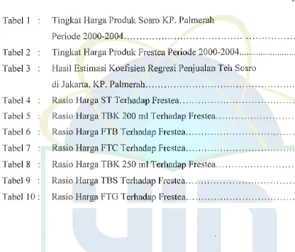 Tabel 1 Tingkat Harga Produk Sosro KP. Palmerah 