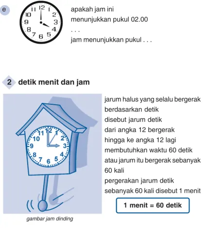 gambar jam dinding