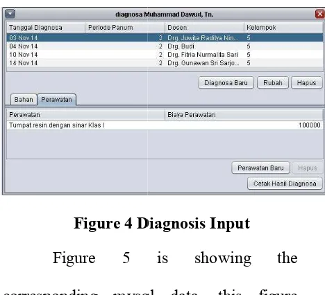Figure 4 Diagnosis InputDiagnosis Input 