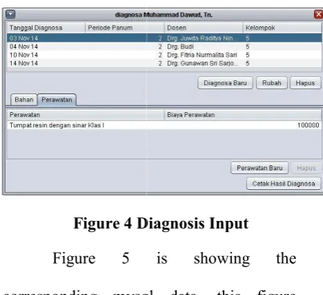 Figure 4 Diagnosis InputDiagnosis Input 