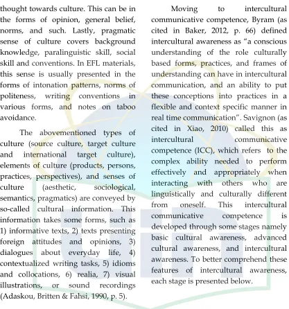 Table 1. Level of Intercultural Competence  