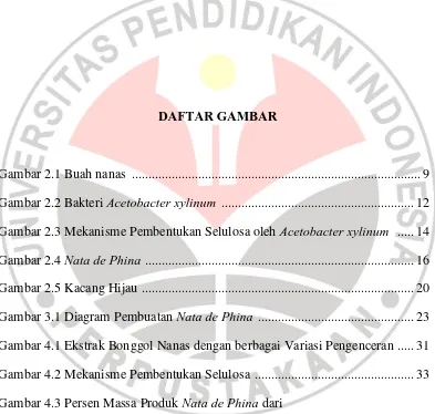 Gambar 4.3 Persen Massa Produk Nata de Phina dari  