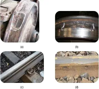 Figure 1 Damages of wheel and rail, (a) scratching wheel (b) porous wheel (c) wear rail  (d) squashing rail (see online version for colours) 