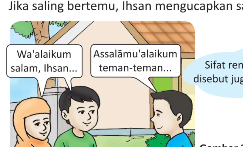 Gambar 3.2:Kita harus 