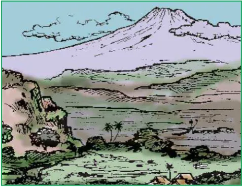 Gambar 2.5 Pemandangan alam