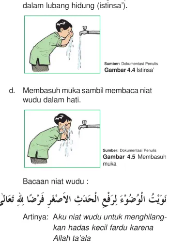 Gambar 4.4 Istinsa’