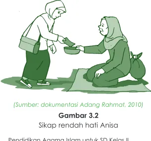 Gambar 3.2Sikap rendah hati Anisa