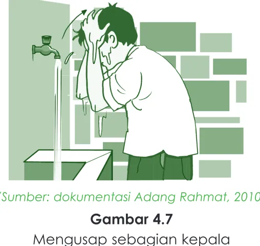 Gambar 4.6Membasuh tangan