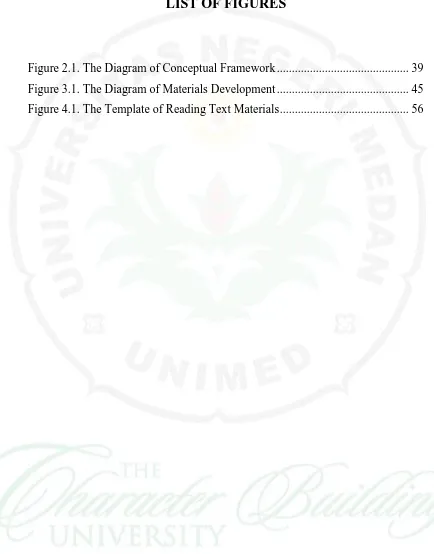 Figure 2.1. The Diagram of Conceptual Framework ...........................................