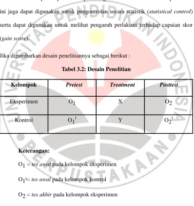 Tabel 3.2: Desain Penelitian 