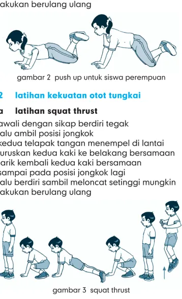 gambar 3  squat thrust