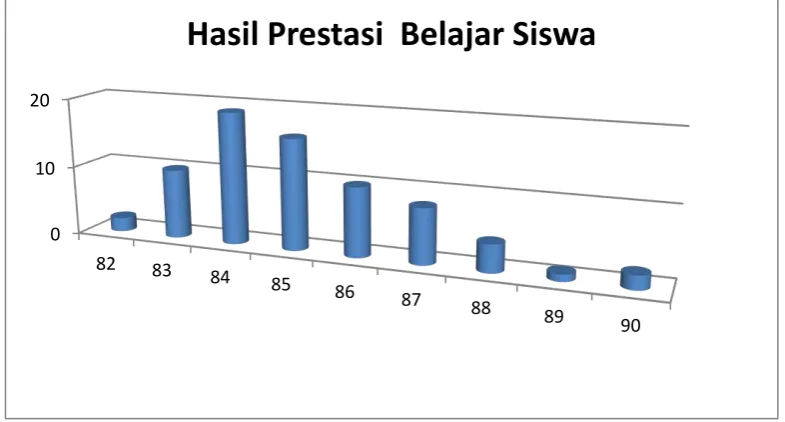Tabel 11 