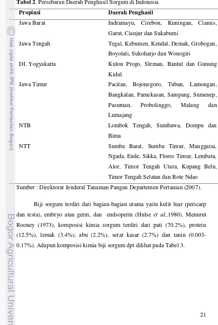 Tabel 2. Persebaran Daerah Penghasil Sorgum di Indonesia 