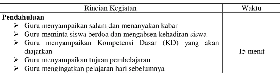gambar sebuah 