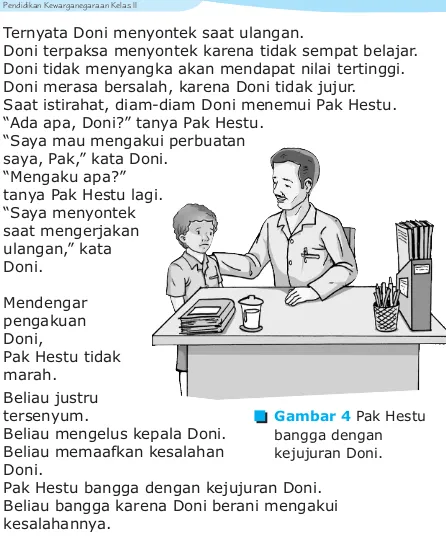 Gambar 4 Pak Hestu 