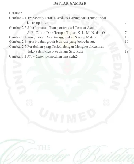 Gambar 2.1 Transportasi atau Distribusi Barang dari Tempat Asal  