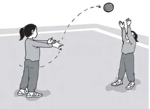 Gambar 1.20 Lempar tangkap bola secara berpasangan