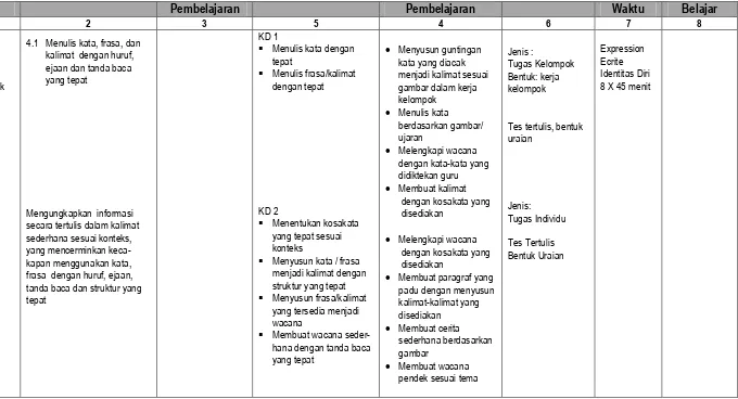 gambar dalam kerja 