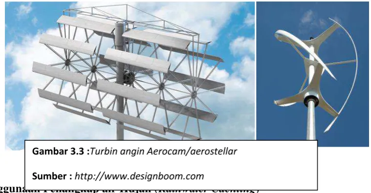 Gambar 3.3 :Turbin angin Aerocam/aerostellar  