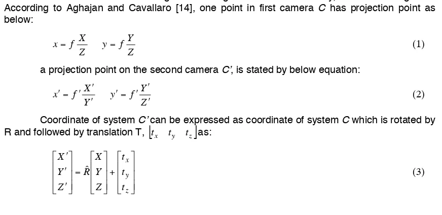 Figure 4 Geometry of two cameras [14]  