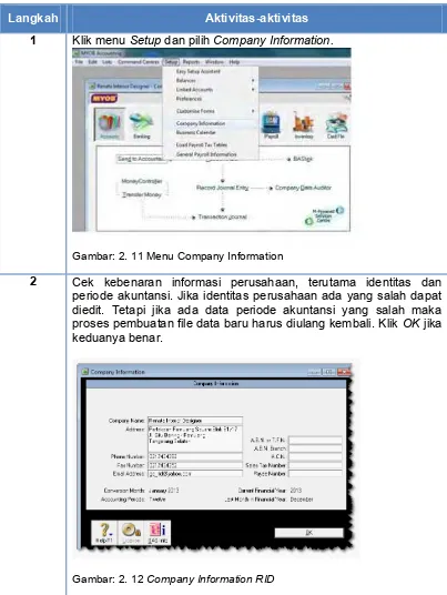 Gambar: 2. 11 Menu Company Information 