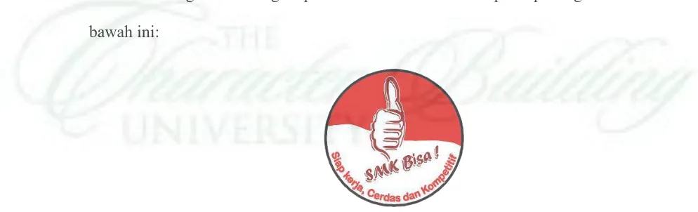 Gambar 1.2: Slogan SMK 
