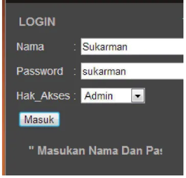 Gambar  4.8 form login dengan nama dan password menggunakan 
