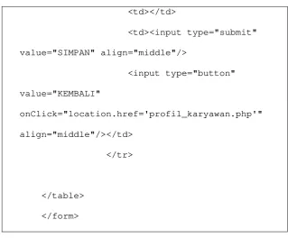 Gambar  4.14 report halaman profil karyawan dengan proses edit 