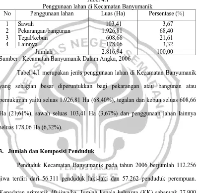 Tabel 4.1  Penggunaan lahan di Kecamatan Banyumanik 