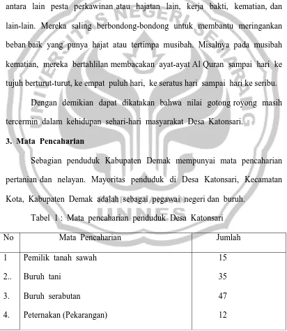 Tabel  1 :  Mata  pencaharian  penduduk  Desa  Katonsari 