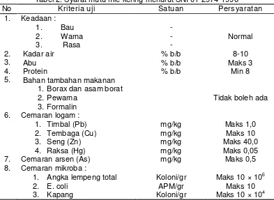 Tabel 2. Syarat mutu mie kering menurut SNI 01-2974-1996 