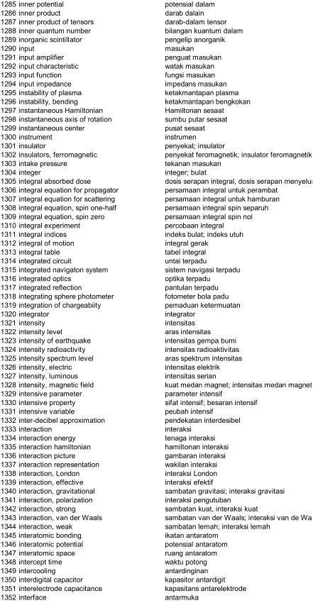 tabel integral