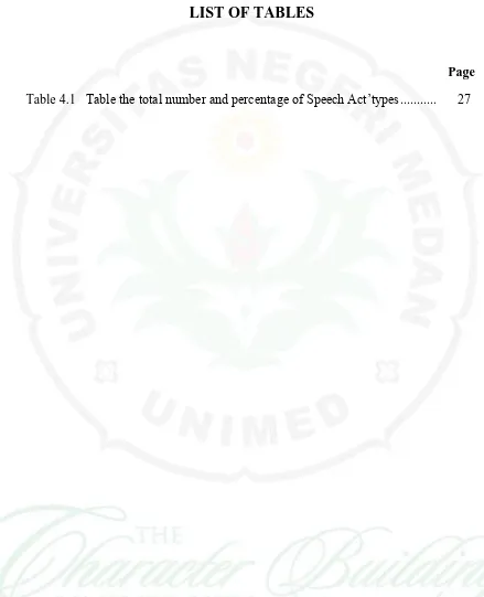 Table 4.1   Table the total number and percentage of Speech Act’types ...........  