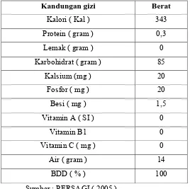 Tabel 2.3 : Kandungan gizi tepung maizena setiap 100 gram Kandungan gizi Berat 